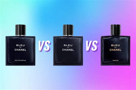 edp vs edc perfume.